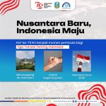 Mendalami Makna Tema dan Logo HUT RI ke-79 'Nusantara Baru Indonesia Maju' IMG-20240802-WA0156