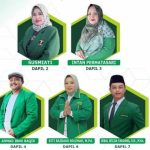Gelar Muscab X, Ketua DPC PPP Jember Susun Struktur Baru, Calon Pengurus PPP WhatsApp Image 2026-05-09 at 23.52.58